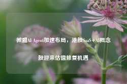 微盟AI Agent加速布局，港股SaaS+AI概念股迎来估值修复机遇