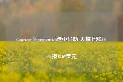 Capricor Therapeutics盘中异动 大幅上涨5.06%报18.69美元