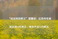 “硅谷风投教父”德雷珀：比特币年底将达到12万美元，明年升至25万美元