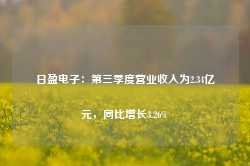 日盈电子：第三季度营业收入为2.34亿元，同比增长3.26%